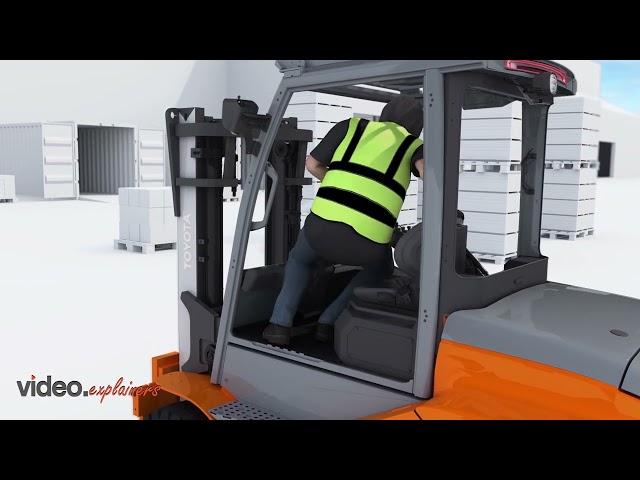 Introducing Forklift | 3D Animation | VideoExplainers