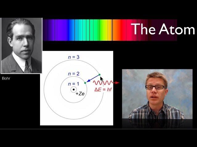 The Bohr Atom