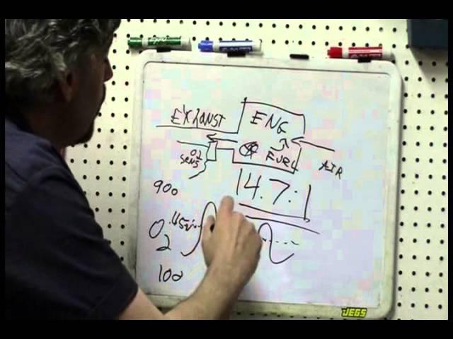 Secret of Engine Problem Diagnosis- Fuel Trims Pt.1