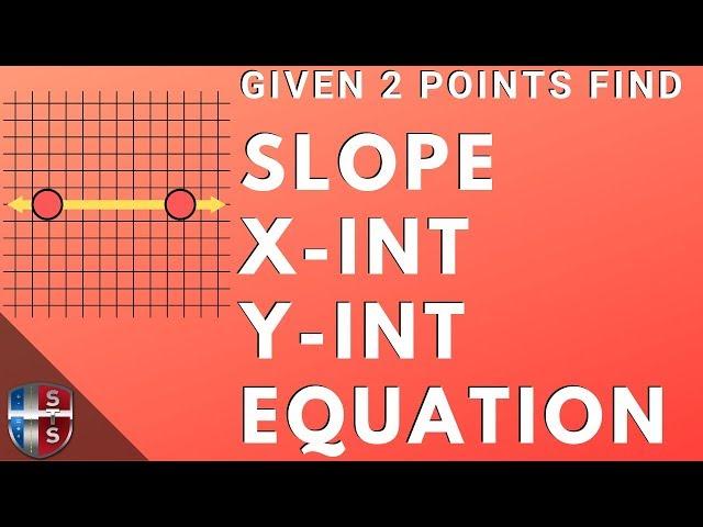 Given 2 points find the slope, x & y intercepts and the slope intercept equation | Zero Slope
