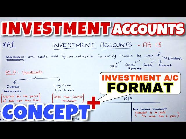 #1 Investment Accounts - Concept & Format - CA INTER - By Saheb Academy