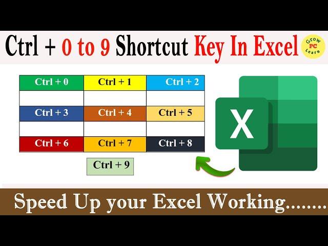 OMG Ctrl+ 0 to 9 Excel shortcuts key in hindi | Most Useful shortcuts key in Excel ||