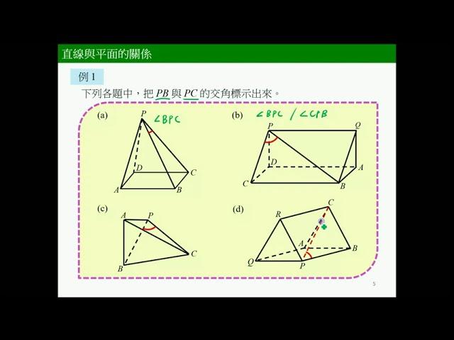 中五 Ch 7.5 解三維空間的應用題 (part 1)