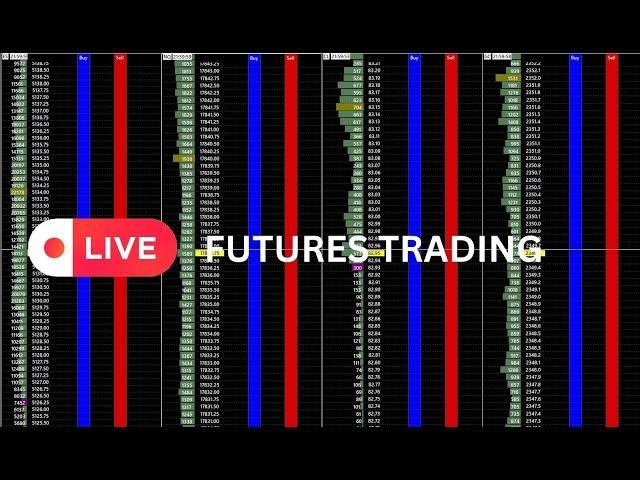 LIVE Futures OrderFlow Trading 26th June PM session