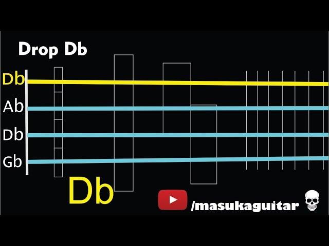 【BASS TUNER】[Drop Db/C# ] (C# G# C# F#)