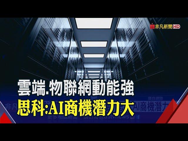 ChatGPT爆紅應用發燒！國內科技預算年增160億 台廠AI概念股吸金緯穎再叩關千元｜非凡財經新聞｜20230321