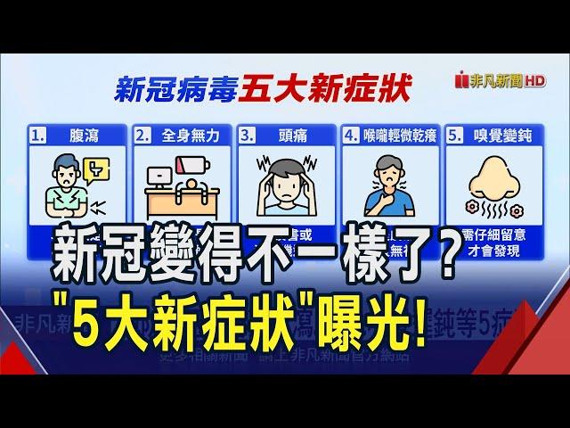 新冠病徵變了? 沒發燒.沒喉嚨痛也可能中招! 有感冒症狀別輕忽 新冠恐致肺部出現"毛玻璃"｜非凡財經新聞｜20250521