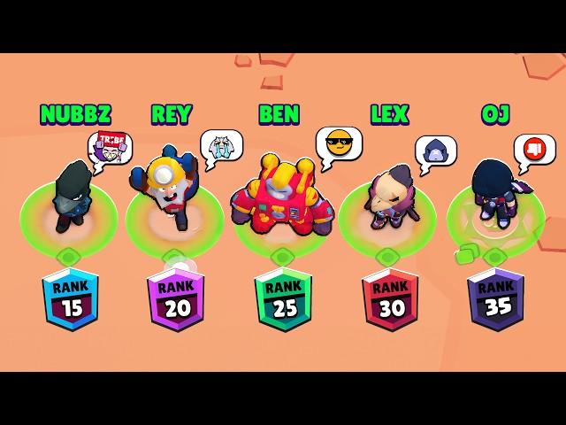 RANKING OURSELVES IN BRAWL STARS!