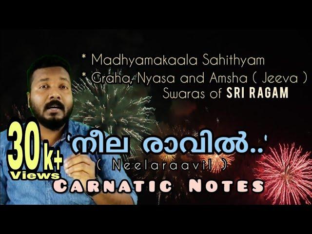 Neelaraavil Innu ninte | Carnatic Notes | Tutorial | Raga Mentor