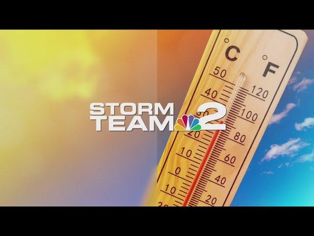 Daybreak Storm Team 2 Weather Forecast 9/10/24