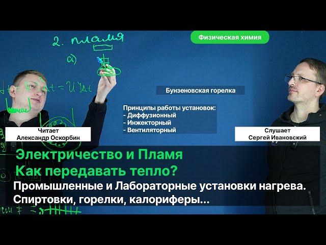 10. Оскорбин А.А.| Виды нагревателей и холодильников. Электричество, пламя.