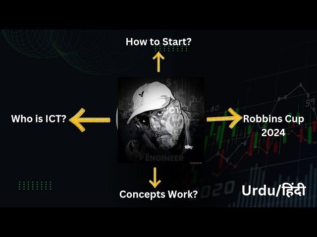 Story of Michael Huddleston: Who is ICT, the Inner Circle Trader?