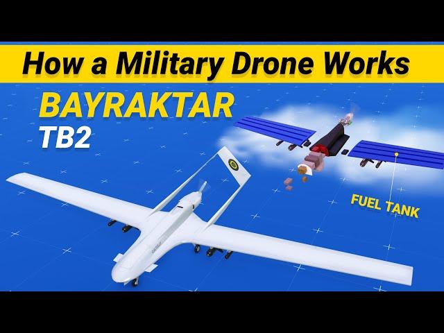 How a Military Drone Works | Bayraktar TB2 UAV