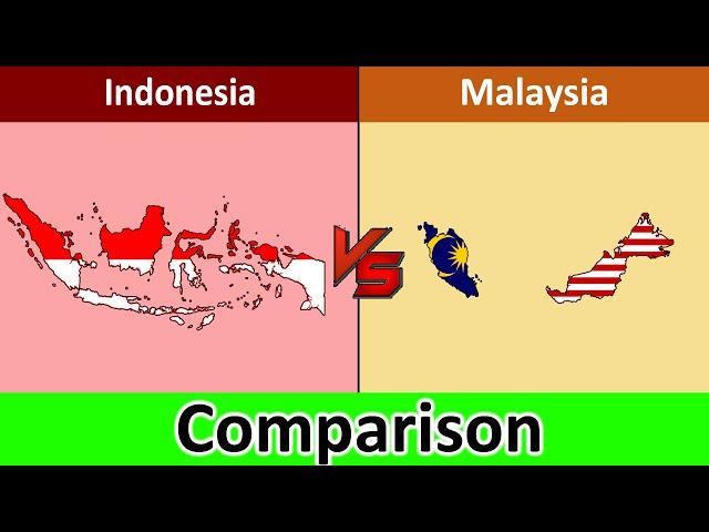 Indonesia vs Malaysia | Comparison 2023 | Datadotcom