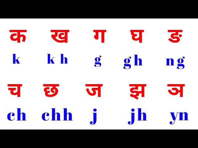 K Kh G Gh Ng in English || K Kh G Gh Song || English Me K Kh G Gh || K Kh G Gh in English ||