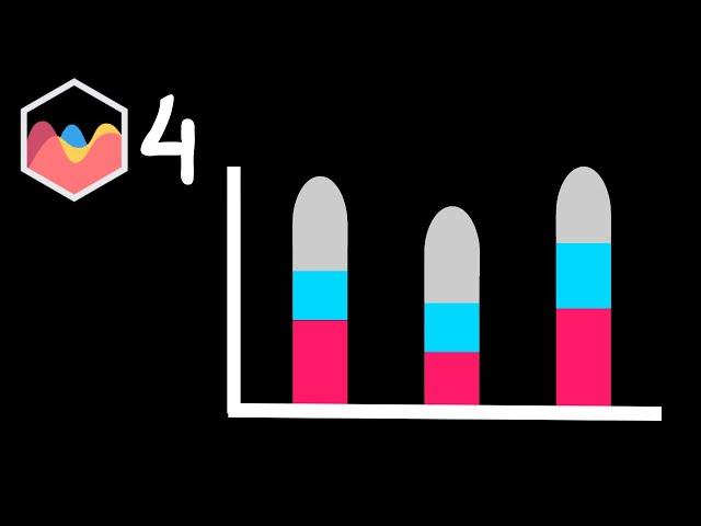 How to Stacked Rounded Bar Chart On Top Of Each Other in Chart JS 4