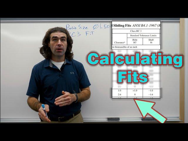 Tolerancing: Calculating Fits With Machinery's Handbook