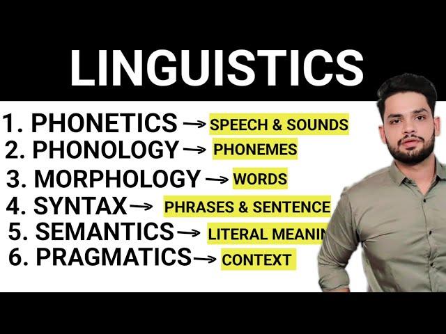 Linguistics : Phonetics, phonology, morphology, syntax, semantics, pragmatics in hindi