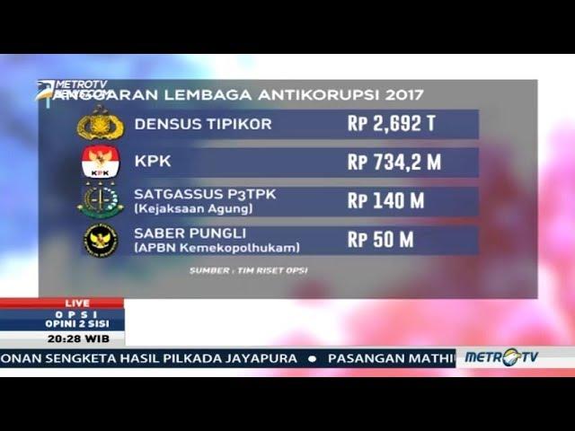 Anggaran Densus Tipikor Polri 3 Kali Lebih Besar dari KPK