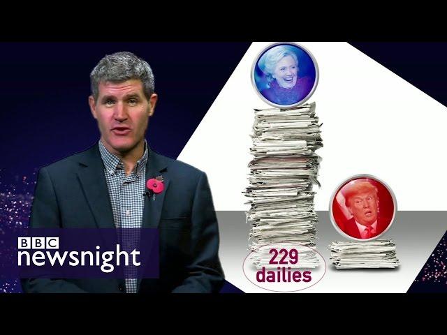 What's the future for mainstream media? - BBC Newsnight