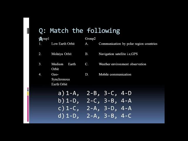 Space Dynamics Part-2 || Solved MCQ || GATE Aerospace Engineering