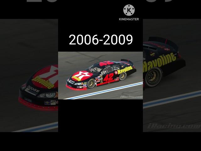 evolution of Jamie McMurray (cup series)