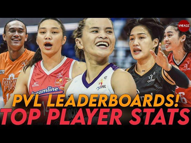 Best PVL Players STATS 1st WEEK of 2025!, Sisi-Savy BEST SPIKERS!, BDL Best Blocker!