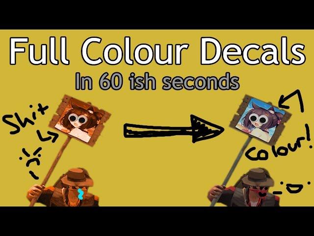 Full Colour Decals in 60 ish seconds (Still Works in 2025!)