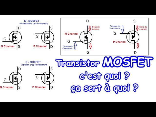 EP 38 - Transistor MOSFET