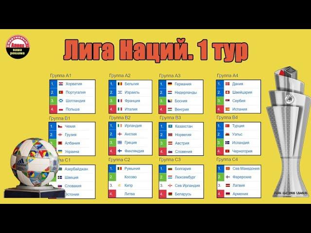 Футбол. Лига Наций 2024. 1 тур. Обзор матчей 6 сентября.