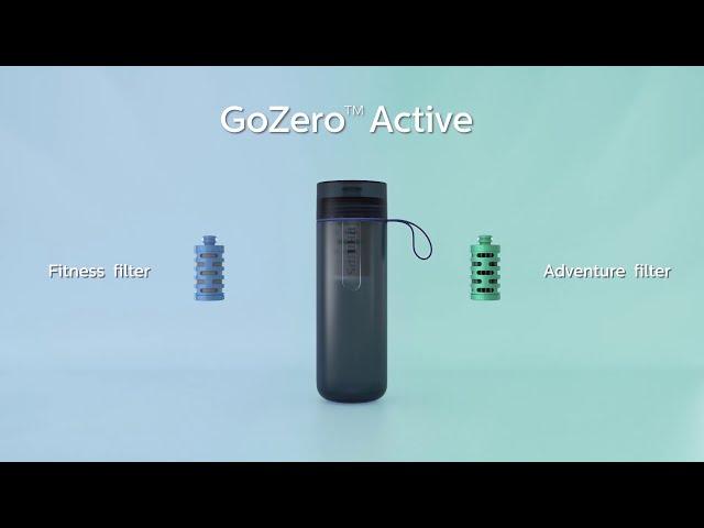 Philips GoZero™ Active bottle filtration technology