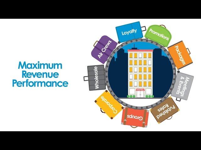 IDeaS Extraordinary Revenue Results