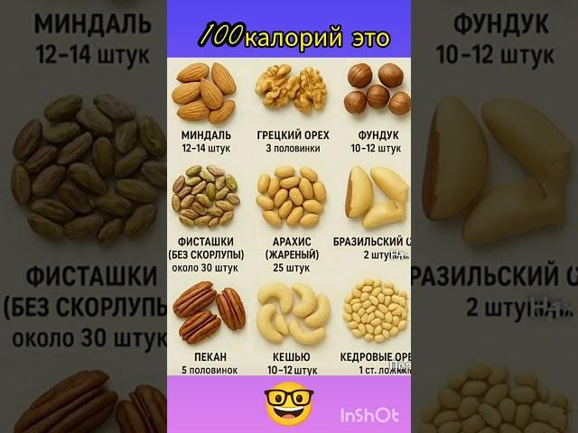 Полезные советы . #советы#лайфхаки#питание#зож#рецепты#здоровье#полезныесоветы