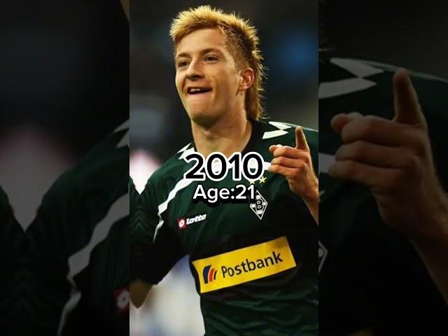 Marco Reus evolution #football  #shorts