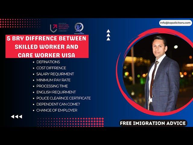 Difference Between Skilled Worker Visa And Health And Care Visa Urdu Hindi #ukimmigrationsolicitors