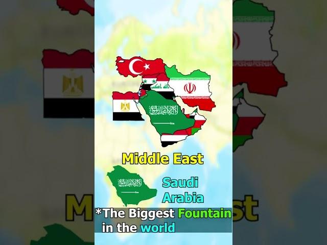 Did you know in Middle East....