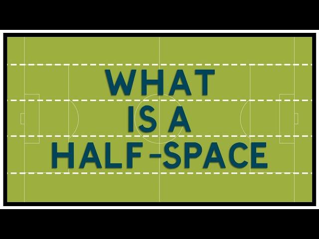 What is a half-space?