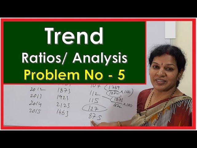 "Trend Ratios/ Analysis" in Financial Statements Analysis Chapter By Dr.Devika Bhatnagar