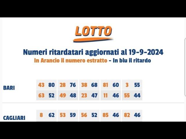 Lotto Numeri Ritardatari  #lotto #metodilotto #10elotto #previsioni #10elotto