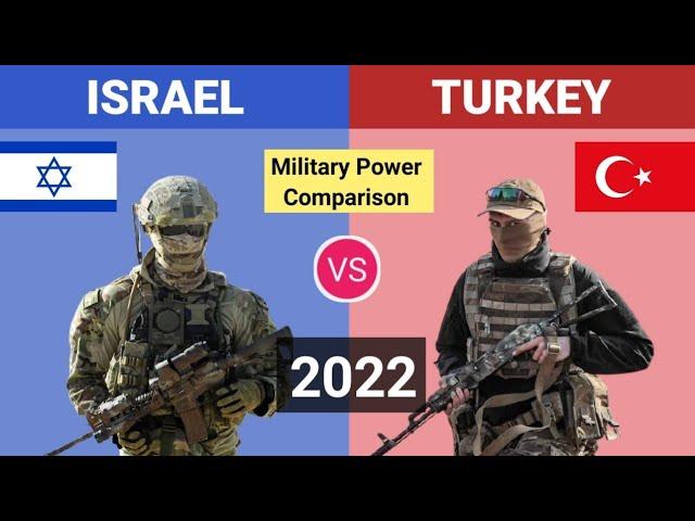TURKEY vs ISRAEL military power comparison 2022 | Israel vs Turkey military  @DefenceCapsule