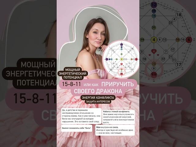 15-8-11 карма ОТНОШЕНИЙ #матрицасудьбы #конфликт #защита #приручитьдракона #разбор #саморазвитие