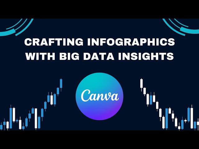 Create Mesmerising Infographics with Big Data Insights