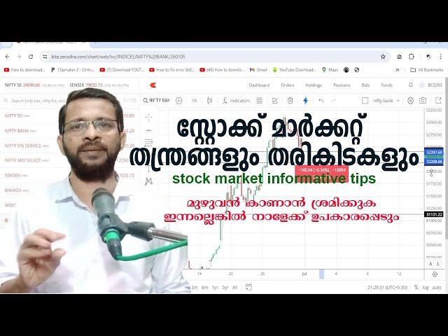 സ്റ്റോക്ക് മാർക്കറ്റ് | തന്ത്രങ്ങളും തരികിടകളും | stock market informative tips | AFTER OPTION TRADE