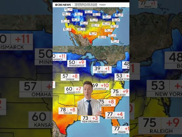 U.S. sees above average temps days after polar vortex #shorts