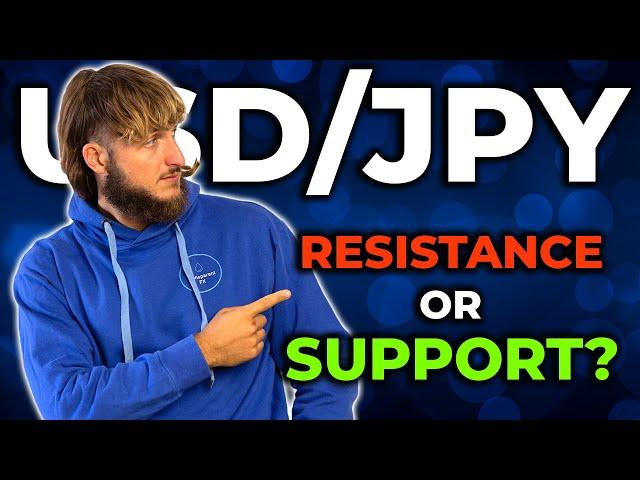 USDJPY Analysis Today: Technical and Order Flow !