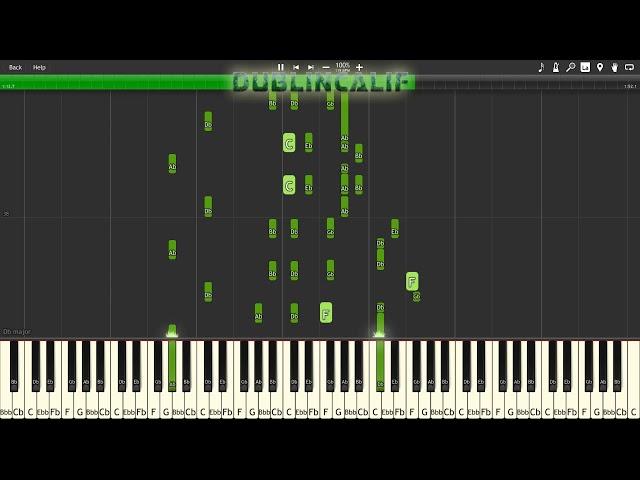 Mario Kart Double Dash - Sherbet Land Theme Piano Tutorial Synthesia