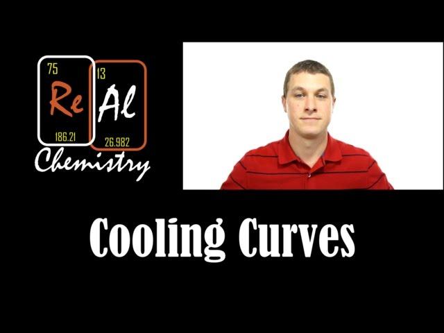 How to calculate the heat released when cooling and freezing/condensing water - Real Chemistry