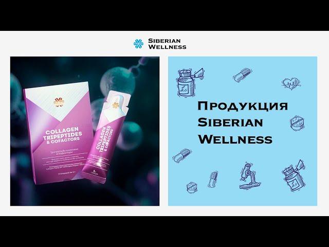 Ваш новый бьюти-ритуал - «Трипептиды коллагена & Кофакторы» Women's Health