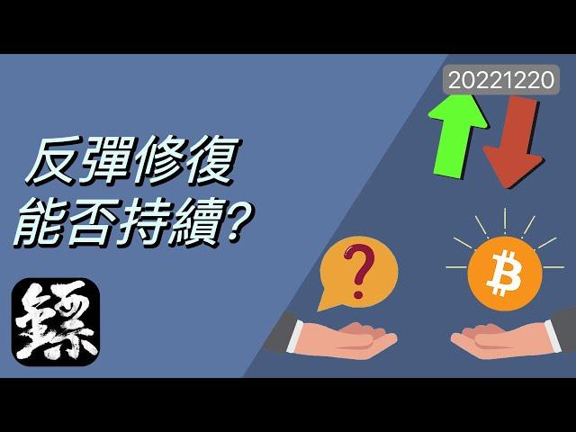 比特幣，反彈修復能否持續？日線陽包陰，但是並不代表即刻上漲！