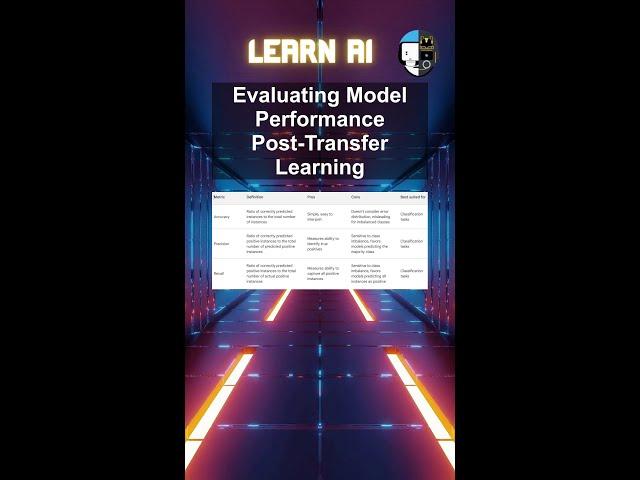 Evaluating Model Performance Post-Transfer Learning #ai #artificialintelligence #machinelearning